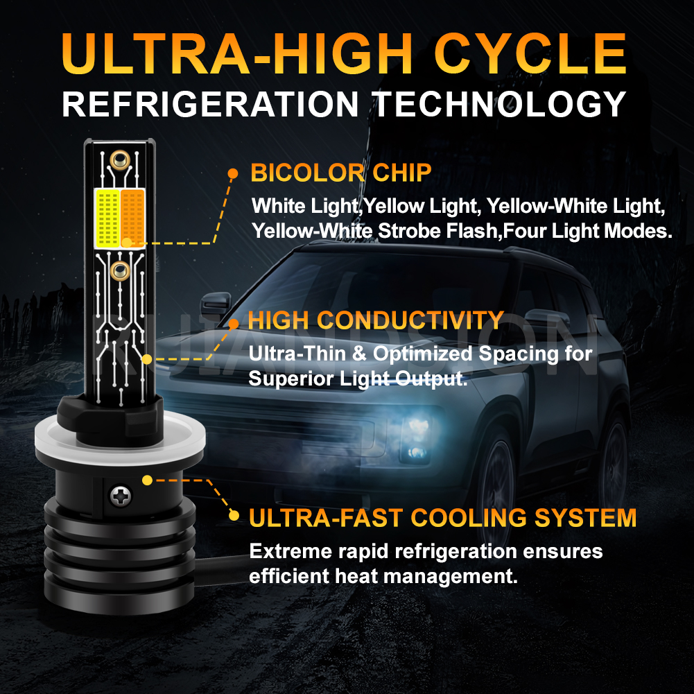 Ruiandsion Universal H1 P14.5S - Car Accessories Xcent 리뷰 및 가격