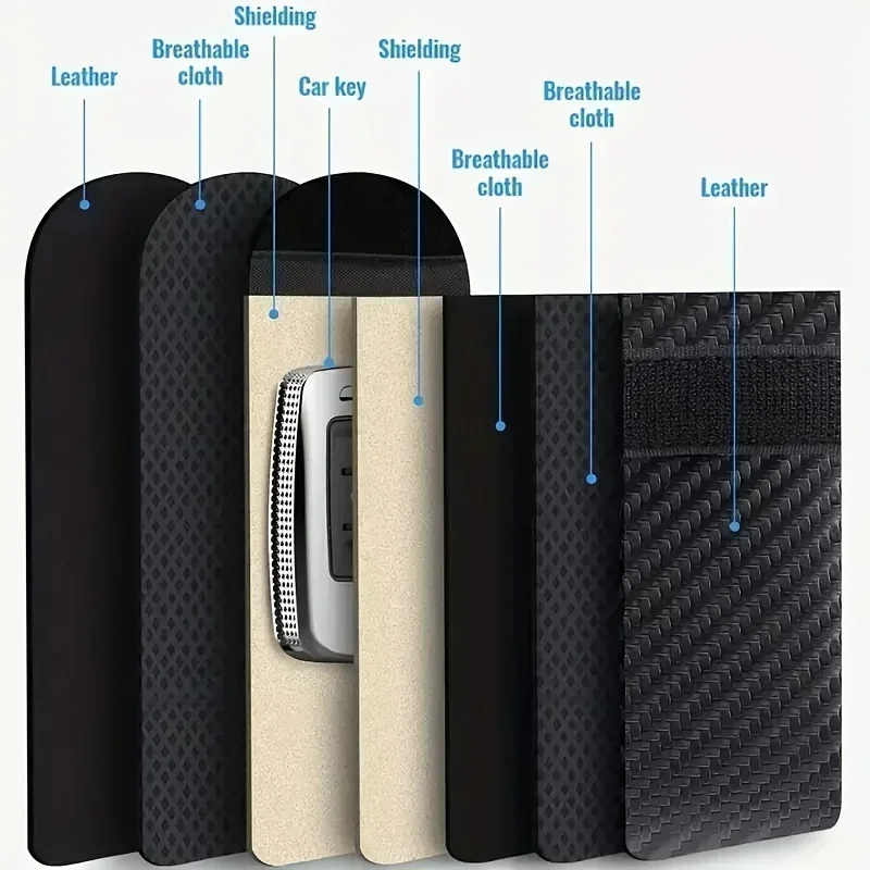 Carbon Fiber RFID Blocking Car - Car Key Signal Blocker 리뷰 및 가격